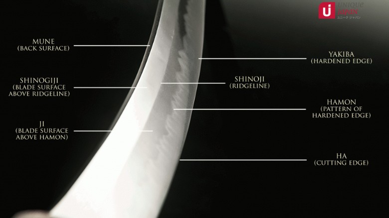 150713153738-samurai-blade-diagram-exlarge-169