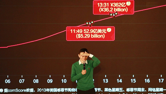 Liên tục tăng trưởng mạnh mẽ, nhưng Jack Ma vẫn nhận thấy những vấn đề ở phía trước. (Ảnh: Internet)