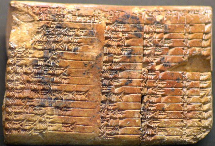 Tấm đất sét 3.700 năm tuổi của người Babylon làm thay đổi lịch sử toán học.1