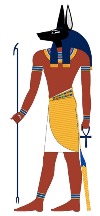 Anubis, vị thần Ai Cập cổ đại