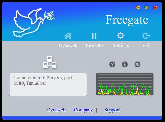 Giao diện của phần mềm vượt tường lửa FreeGate. (Ảnh qua appagg.com)