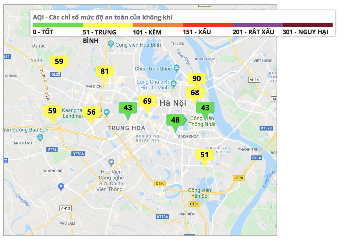 Thông qua Cổng thông tin quan trắc môi trường của UBND TP. Hà Nội mức chỉ số trung bình đã đạt ngưỡng vàng, 3 điểm ở ngưỡng xanh. (Ảnh qua moitruongthudo)