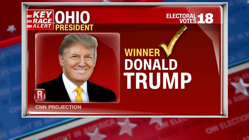 Tiểu bang Ohio chứng nhận Tổng thống Trump giành chiến thắng 